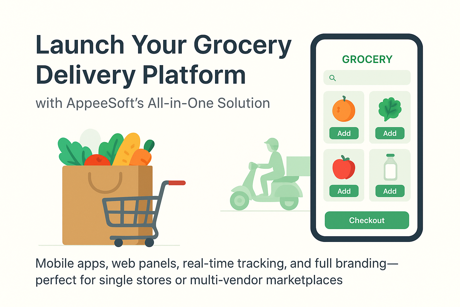 Complete Grocery Delivery App & Website Package by AppeeSoft